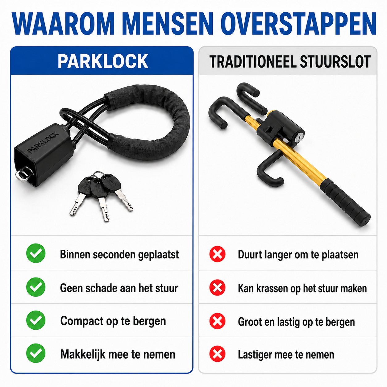 ParkLock™ - Slimme beveiliging voor dagelijks parkeren