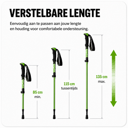 Stavia™ - Wandel met meer zekerheid, comfort en stabiliteit — waar je ook bent.